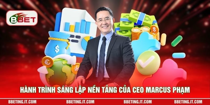 Hành trình sáng lập nền tảng của CEO Marcus Phạm