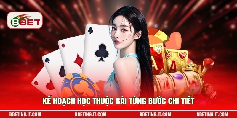 Kế hoạch học thuộc bài từng bước chi tiết